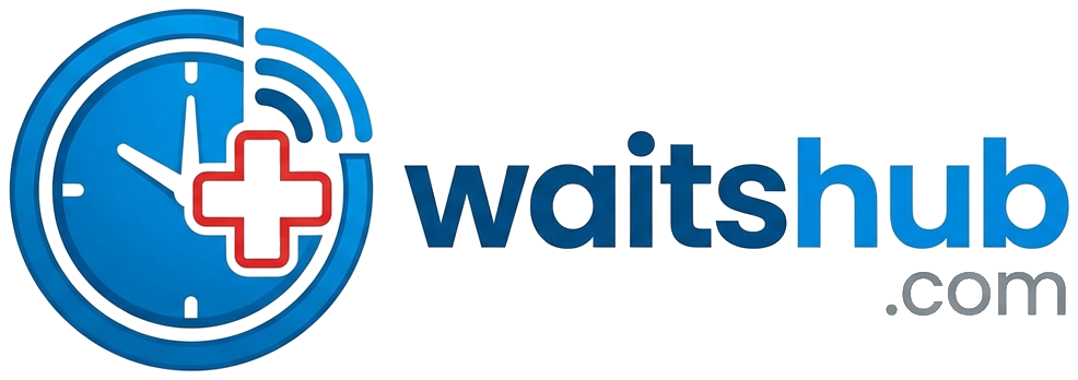 healthwaits — BC ER Waits